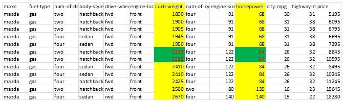 Evolution of Cars Assignment Figure2.jpg